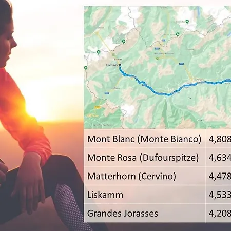 Appartement Village Charm In Casa Estulio A Pontey